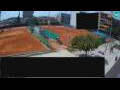 Webcam Nova Gorica