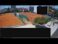 Webcam Nova Gorica