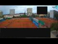 Webcam Nova Gorica