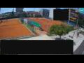 Webcam Nova Gorica