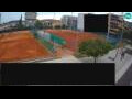 Webcam Nova Gorica