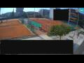 Webcam Nova Gorica