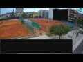 Webcam Nova Gorica