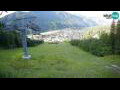 Webcam Kranjska Gora