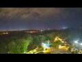 Webcam Foz do Iguaçu