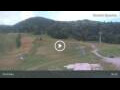 Webcam Banská Bystrica
