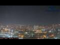 Webcam Guatemala City