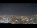 Webcam Guatemala City