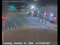 Webcam Albany, California