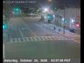 Webcam Albany, California