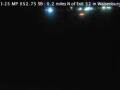 Webcam Walsenburg, Colorado
