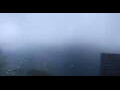 Webcam Åndalsnes