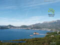 Webcam Sveti Stefan