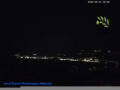 Webcam Sveti Stefan