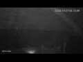 Webcam Riga