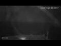 Webcam Riga