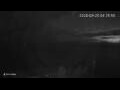 Webcam Riga