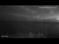 Webcam Riga