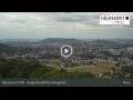 Webcam Neumarkt i.d.OPf.