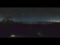 Webcam Klagenfurt