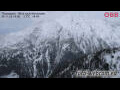 Webcam Bad Gastein