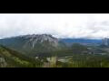 Webcam Banff
