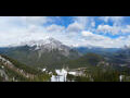 Webcam Banff