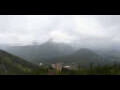Webcam Banff