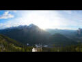 Webcam Banff
