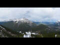 Webcam Banff