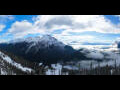 Webcam Banff