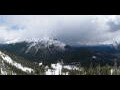 Webcam Banff