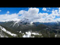 Webcam Banff