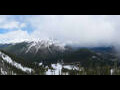 Webcam Banff