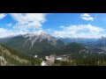 Webcam Banff