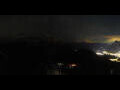 Webcam Banff