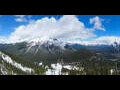Webcam Banff