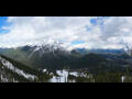 Webcam Banff