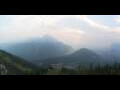 Webcam Banff