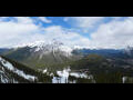 Webcam Banff