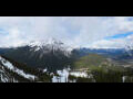 Webcam Banff