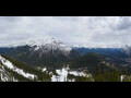 Webcam Banff