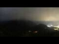 Webcam Banff