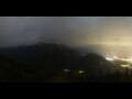 Webcam Banff