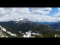 Webcam Banff