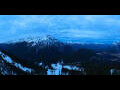 Webcam Banff