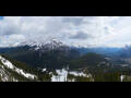 Webcam Banff