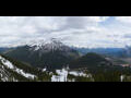 Webcam Banff