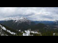 Webcam Banff