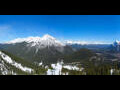 Webcam Banff